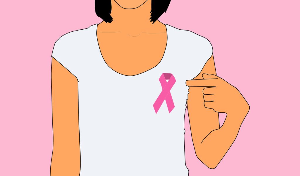 What is Breast Cancer- A brief Introduction