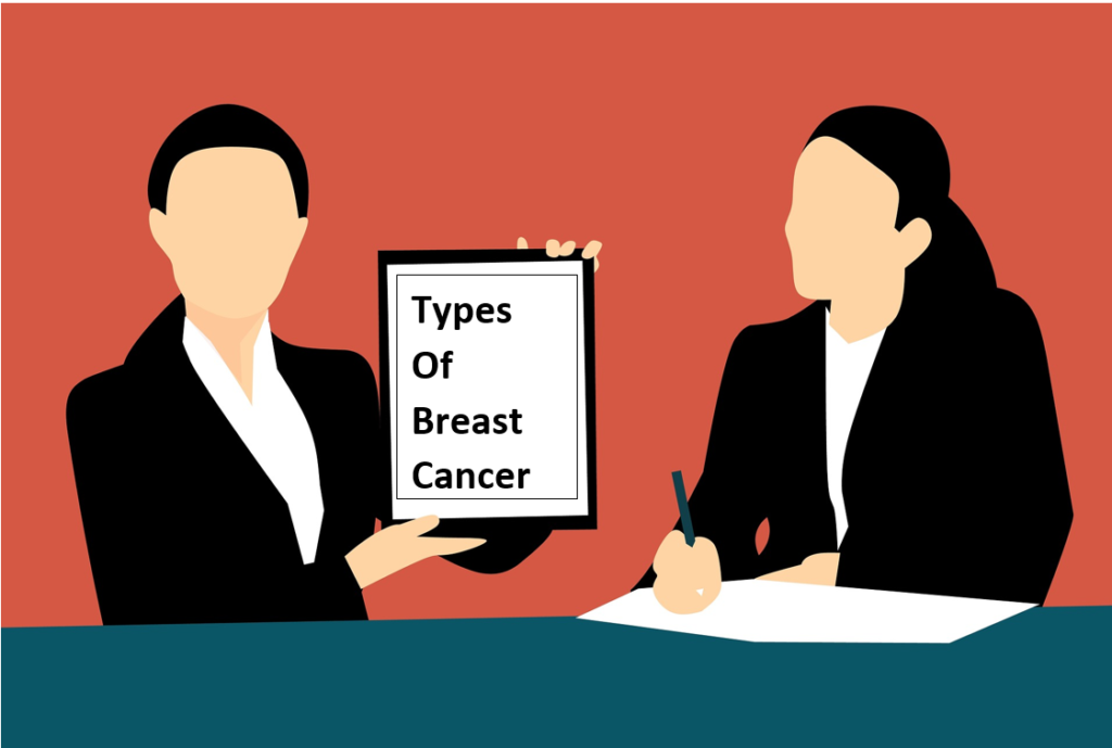 Types Of Breast Cancer